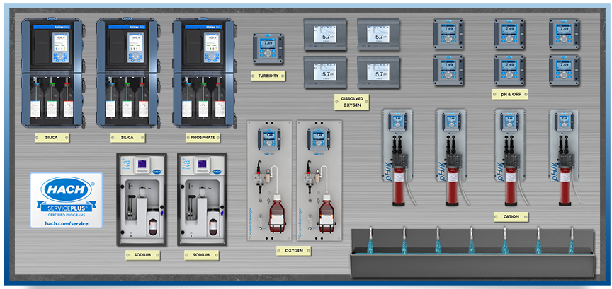 Water Panel